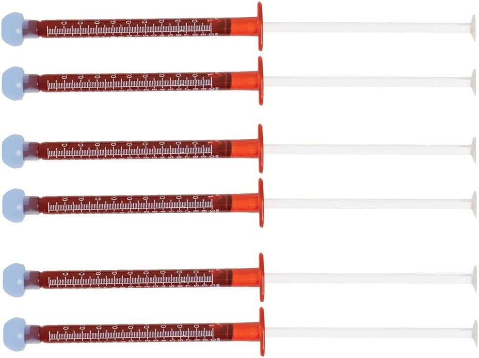 Pack of oral gel syringes for cats