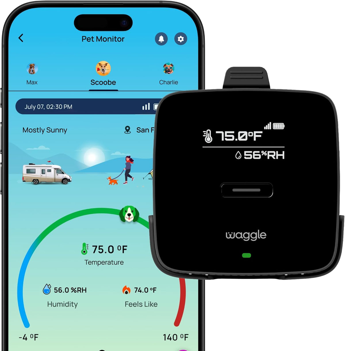 Compact 4G pet temperature and humidity monitor for use inside an RV