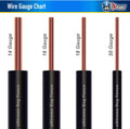2500 ft spool of 18 gauge solid copper underground dog fence wire