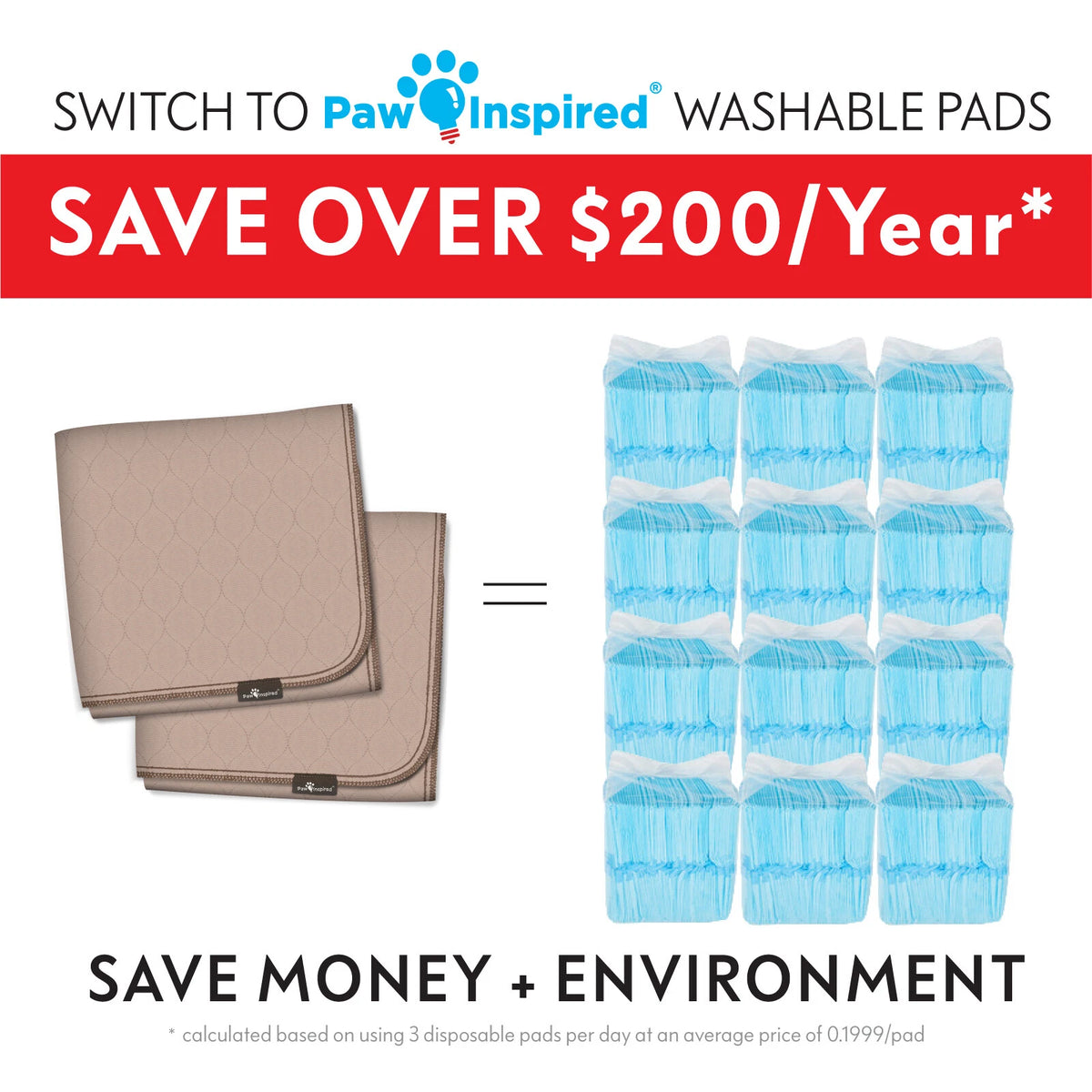 Paw Inspired Washable Dog Pads, Reusable Puppy Pee Wee Training Pads Extra Large