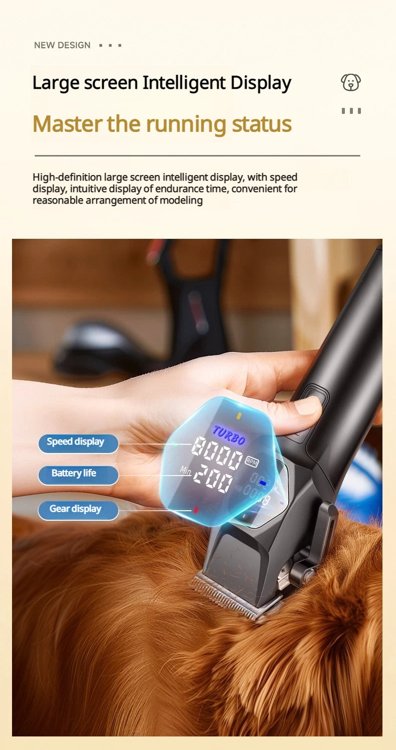 Professional 8000RPM Pet Clipper Kit for Large Dogs & Cats, Type-C, 4 Speeds
