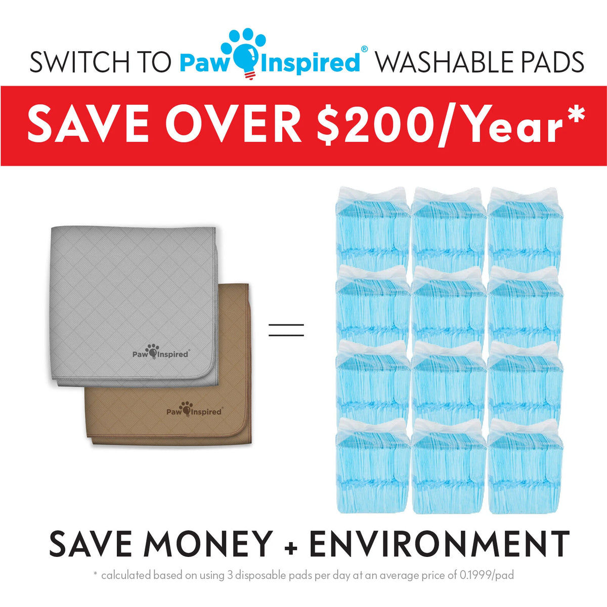 Paw Inspired Washable Dog Pads, Reusable Puppy Pee Wee Training Pads Extra Large