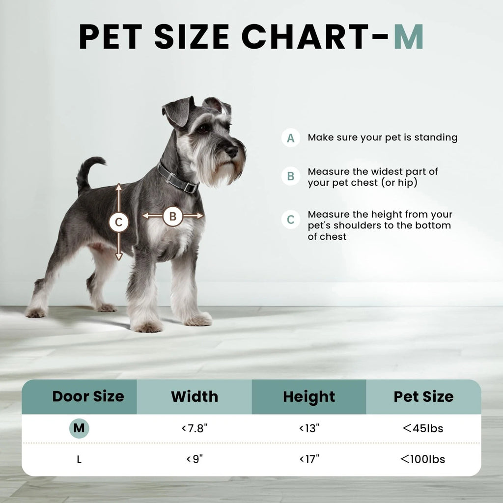 Dog Door 3 Flap, Plastic Dog Door for Wall, Large Doggy Door, Dogie Door