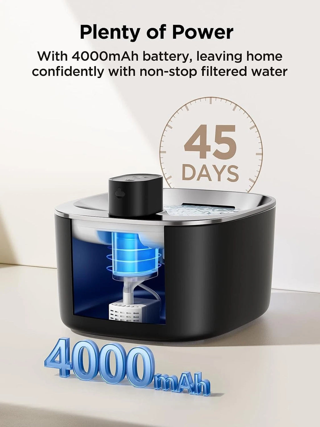 Battery Operated Wireless Cat Water Fountain - 4L with Motion Sensor & Filters