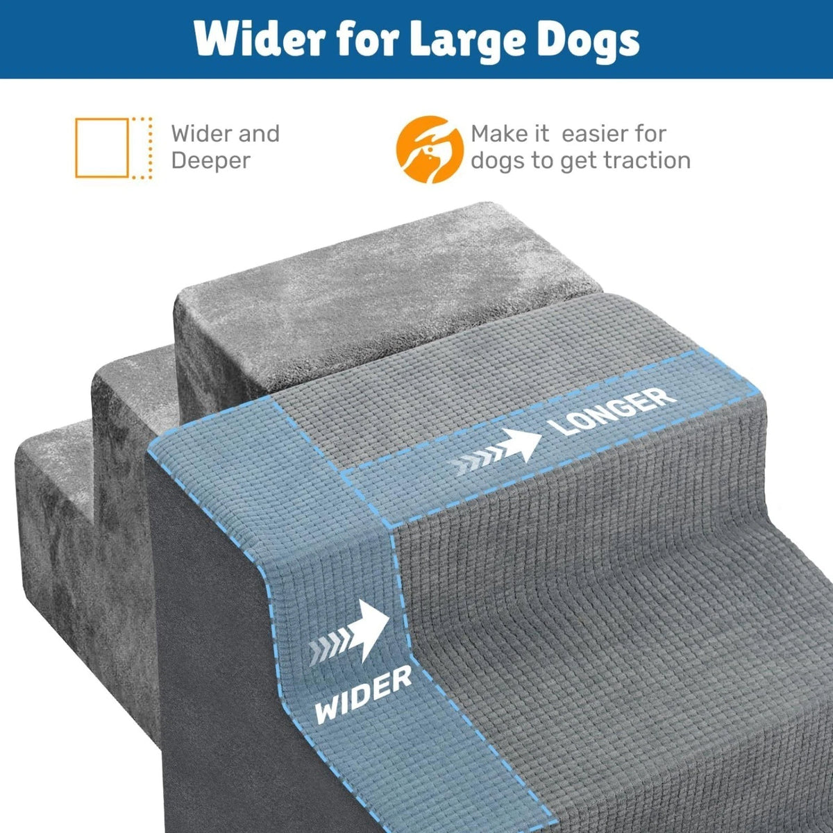 Non-Slip Dog Steps for High Bed Extra Wide 23" H Dog Stairs for Small Dogs Puppy