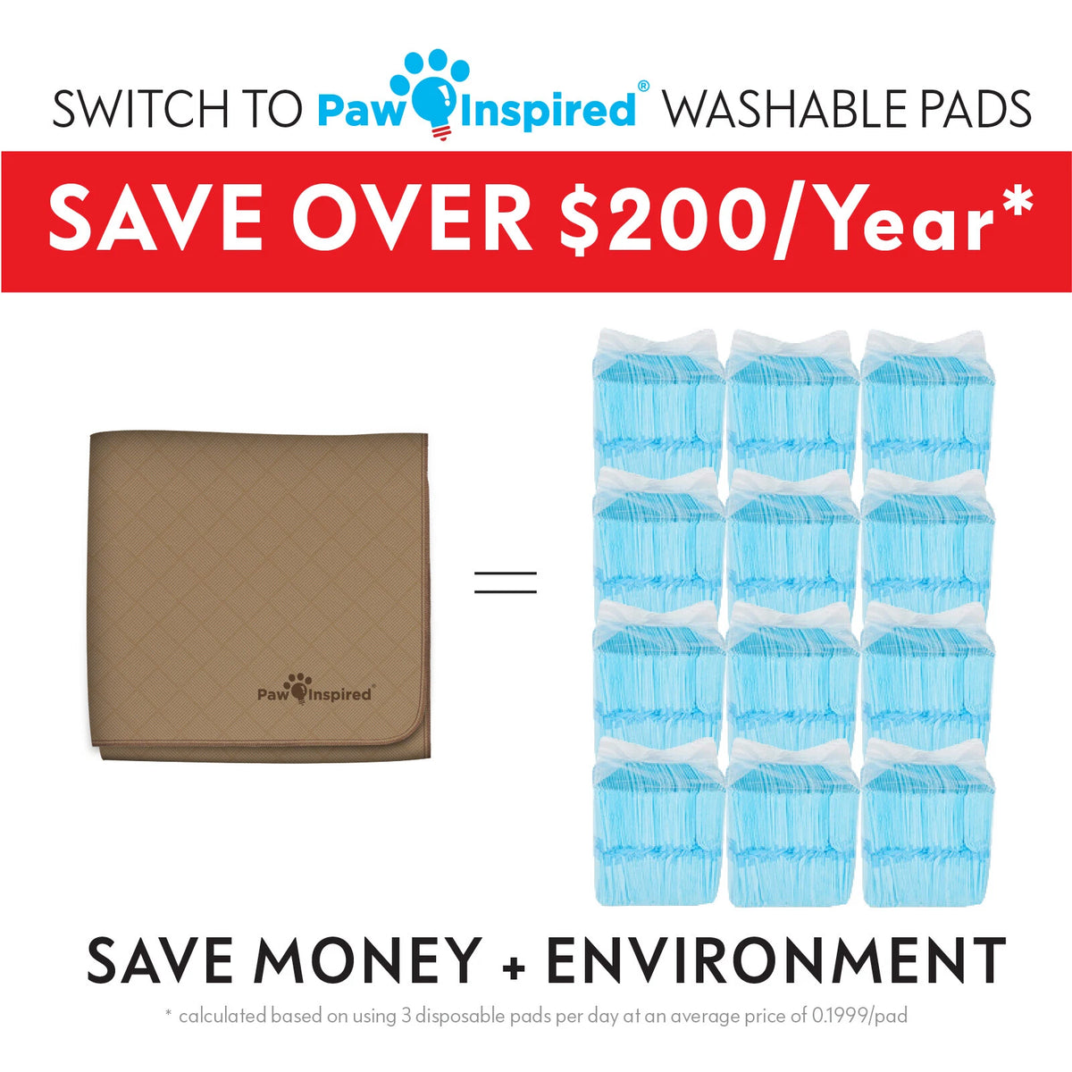 Paw Inspired Washable Dog Pads, Reusable Puppy Pee Wee Training Pads Extra Large