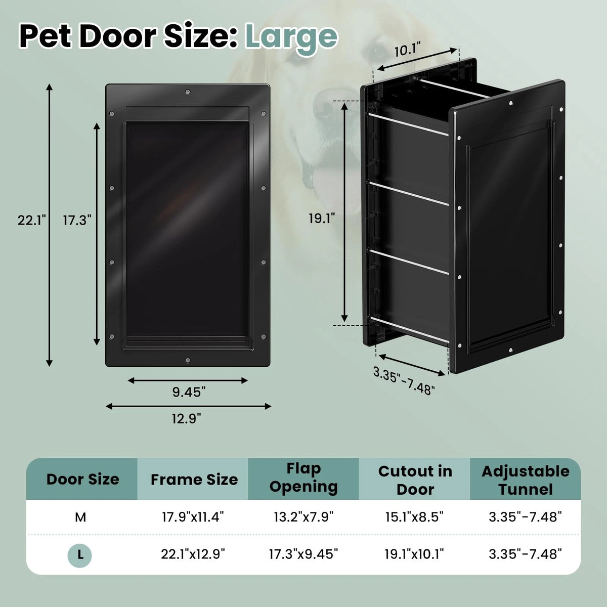 Dog Door 3 Flap, Plastic Dog Door for Wall, Large Doggy Door, Dogie Door