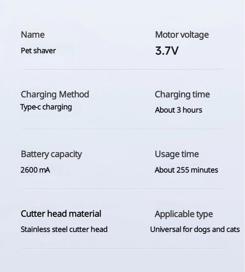 Professional 8000RPM Pet Clipper Kit for Large Dogs & Cats, Type-C, 4 Speeds