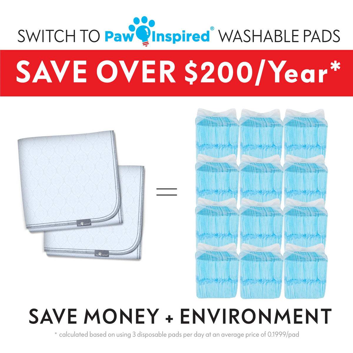 Paw Inspired Washable Dog Pads, Reusable Puppy Pee Wee Training Pads Extra Large