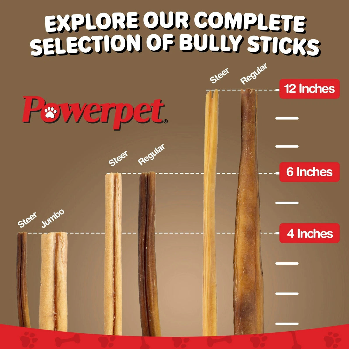 Powerpet-Bully Sticks 12" Steer-100% Natural Dog Chews & Treats, BRC Certified