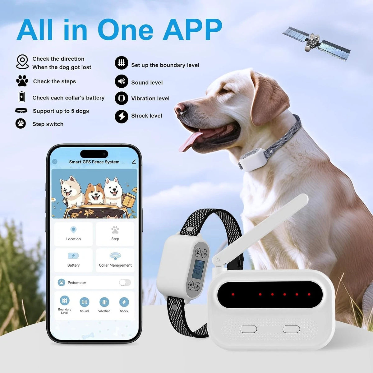 GPS Wireless Dog Pet Fence System with App Control - No Subscription AG-19