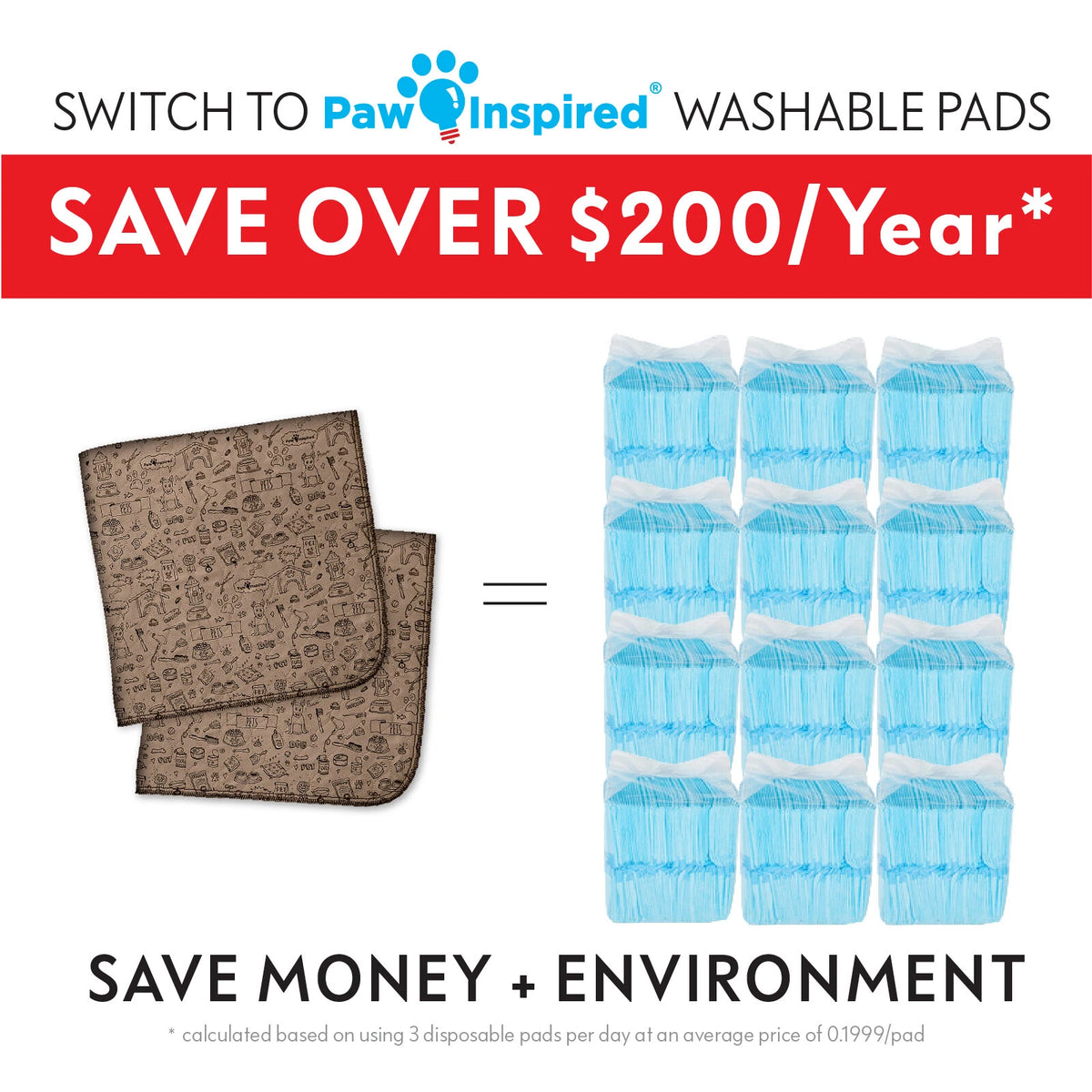 Paw Inspired Washable Dog Pads, Reusable Puppy Pee Wee Training Pads Extra Large