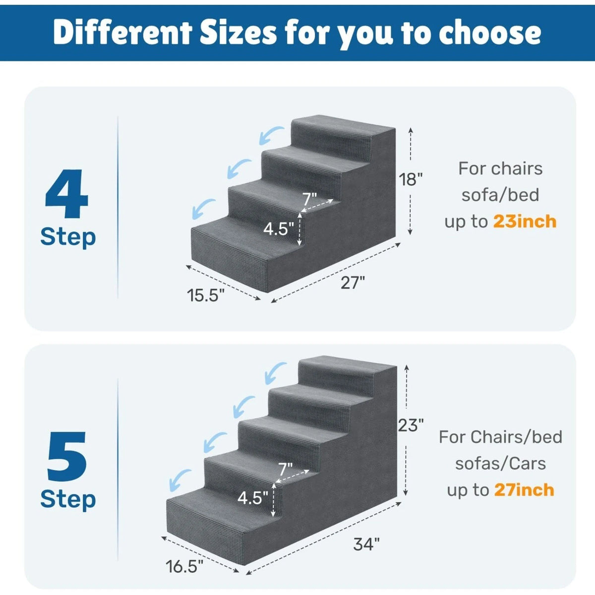 Non-Slip Dog Steps for High Bed Extra Wide 23" H Dog Stairs for Small Dogs Puppy
