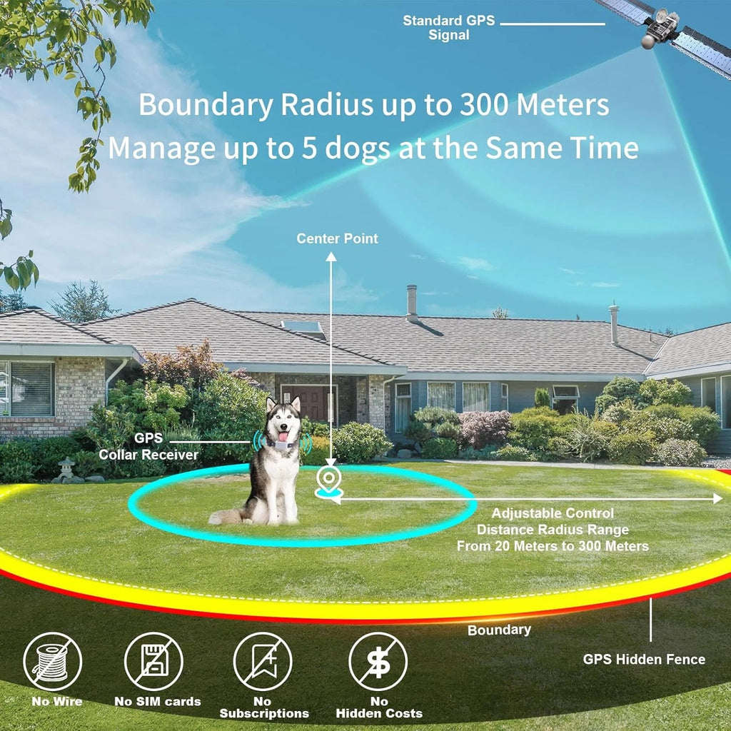 GPS Wireless Dog Pet Fence System with App Control - No Subscription AG-19