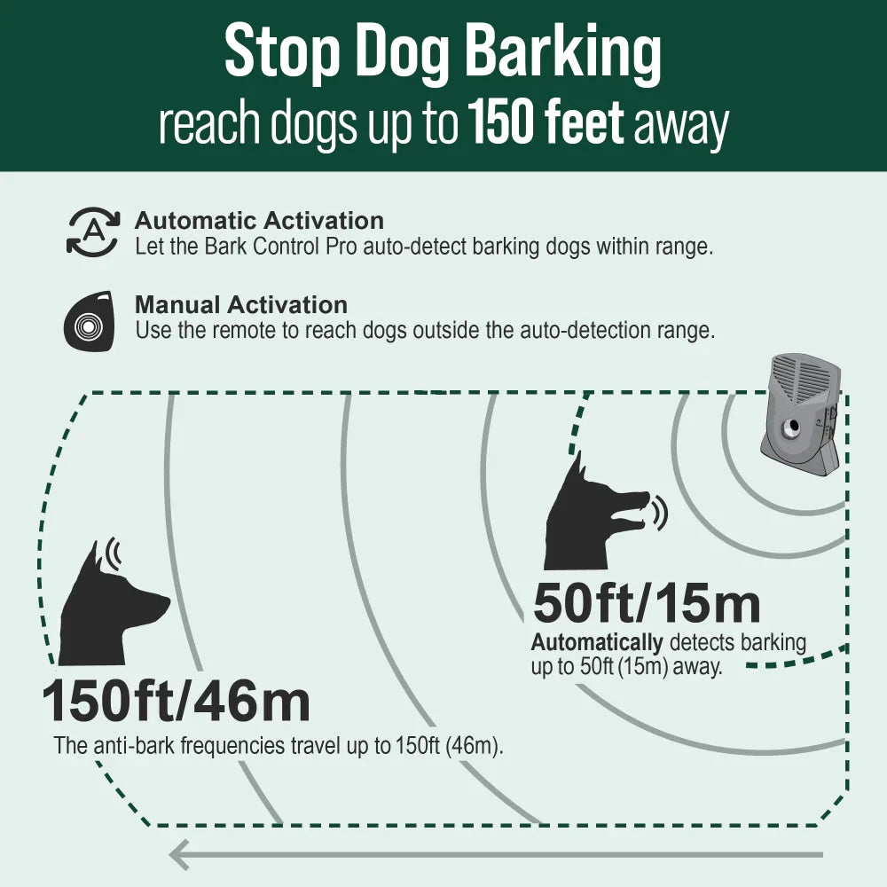 Bark Control Pro® Ultrasonic Anti-Barking Device Indoor Outdoor 150 ft Range