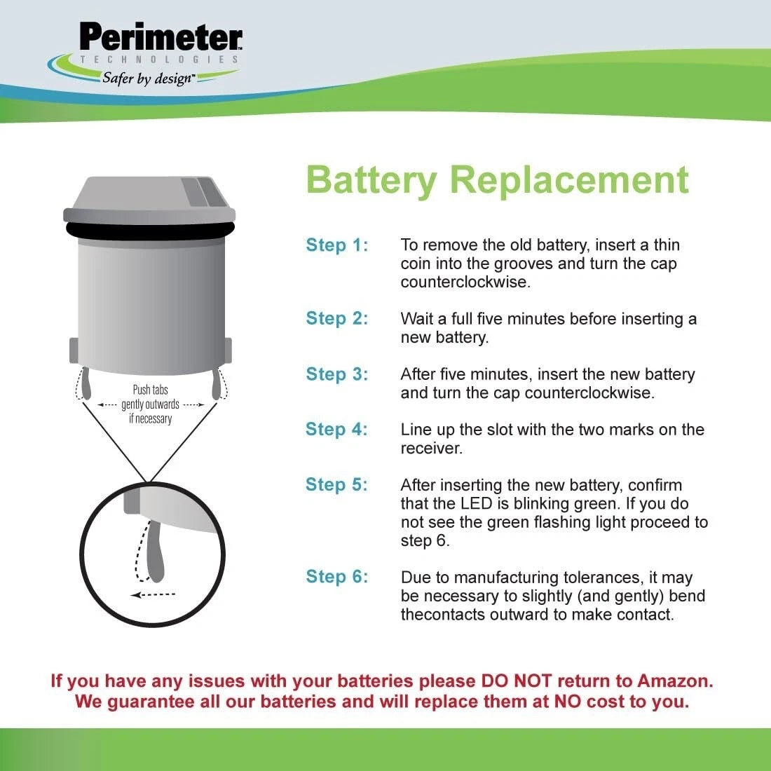Perimeter IFA-001 Dog Collar Batteries For Invisible Fence R21 R22 R51 Microlite