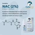 OCluVet Eye Drops forPets Includes 2% N-Acetyl-L-Carnosine(NAC) 16Mlx2 EXP:06/27