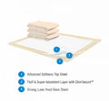 100 30x36 Medical Ultra Heavy Absorbency Dog Puppy Training Pee Pads Underpads