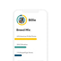 Embark Dog DNA Breed Identification Test Kit, At-Home Breed & Ancestry Analysis